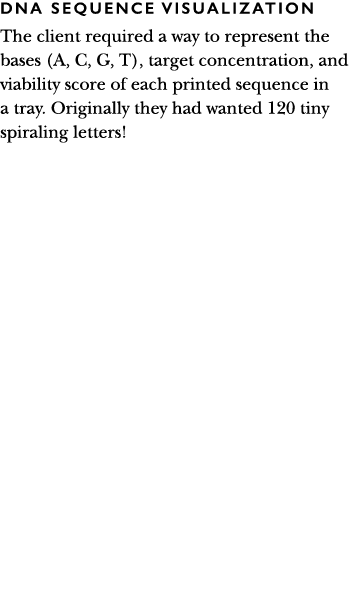 DNA SEQUENCE VISUALIZATION The client required a way to represent the bases (A, C, G, T), target concentration, and v   